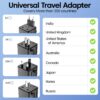 Sounce-JetWorld-2500W-Universal-Travel-Adapter-Worldwide-All-in-One-International-Power-Plug-10A-9-Hole-Socket-150-Countries-EUUKUSAUSAsia-Dual-Fuse-Safety-Compact-Travel-Converter.jpg Sounce JetWorld 2500W Universal Travel Adapter Worldwide All-in-One International Power Plug | 10A 9-Hole Socket | 150+ Countries EU/UK/US/AUS/Asia | Dual Fuse Safety | Compact Travel Converter