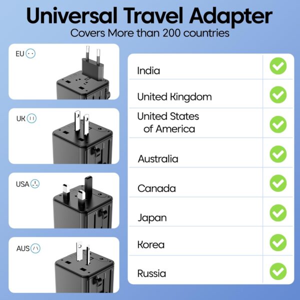 Sounce-JetWorld-2500W-Universal-Travel-Adapter-Worldwide-All-in-One-International-Power-Plug-10A-9-Hole-Socket-150-Countries-EUUKUSAUSAsia-Dual-Fuse-Safety-Compact-Travel-Converter.jpg Sounce JetWorld 2500W Universal Travel Adapter Worldwide All-in-One International Power Plug | 10A 9-Hole Socket | 150+ Countries EU/UK/US/AUS/Asia | Dual Fuse Safety | Compact Travel Converter