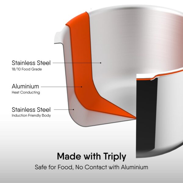 Stahl Xpress Triply 1 L Pressure Cooker Baby, Induction Cooker, Outer Lid Pressure Cooker, Induction & Gas Stove Compatible, 5 Years Warranty
